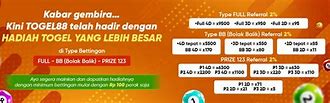 Dewa Togel Asia 88